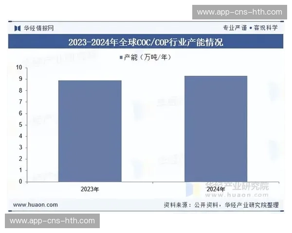 消费市场增长带动配件产业链协同发展