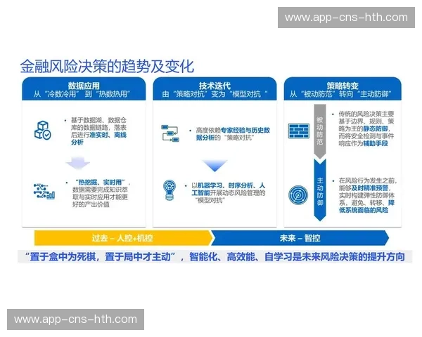 行业发展周期内数据驱动制播决策,优化内容投放精准度