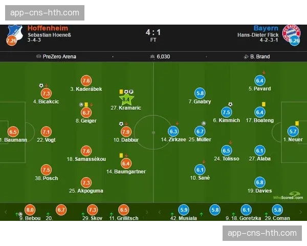 战术演变：复盘拜仁夺冠历程中的阵型调整与关键节点